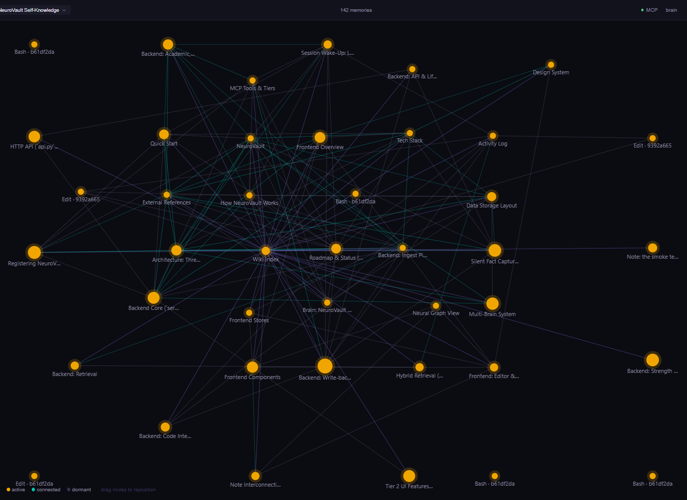 NeuroVault neural graph — force-directed knowledge graph