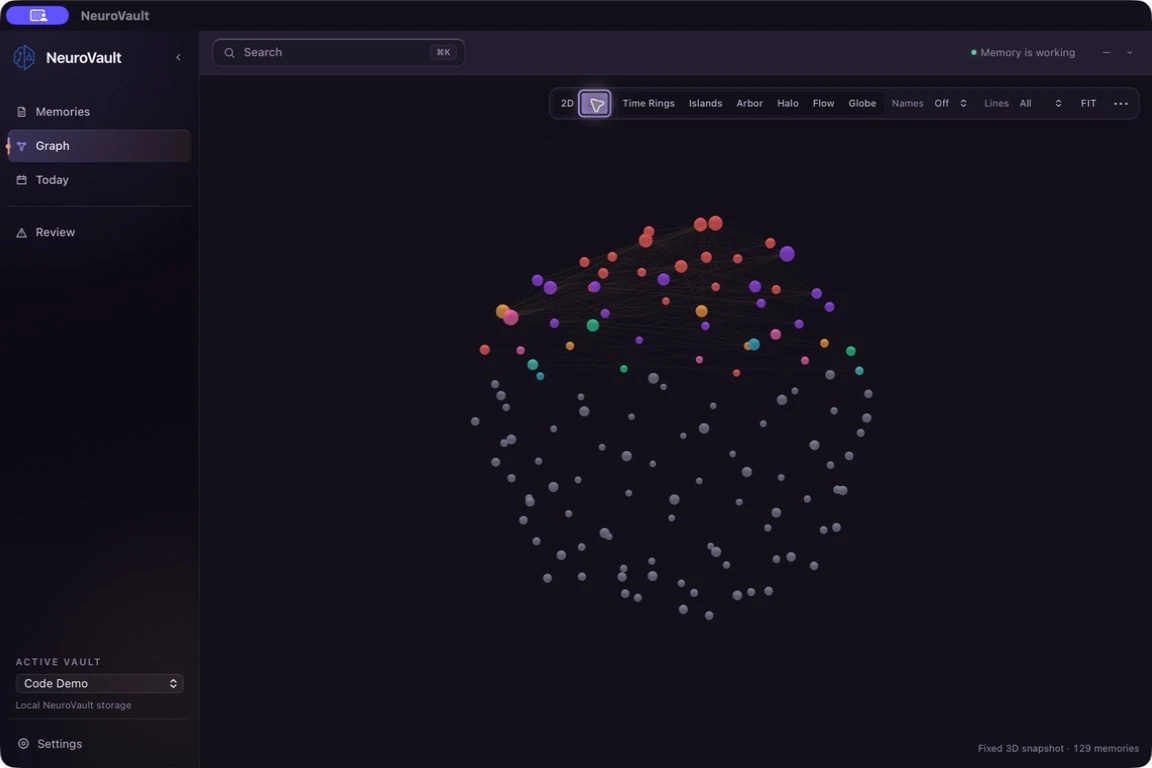 NeuroVault Graph view displaying a three-dimensional snapshot of connected memories