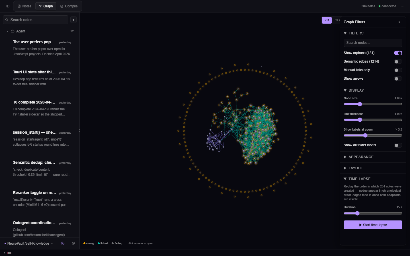 NeuroVault graph view with the Filters panel open — sliders for node size, link thickness, layout shape, and time-lapse