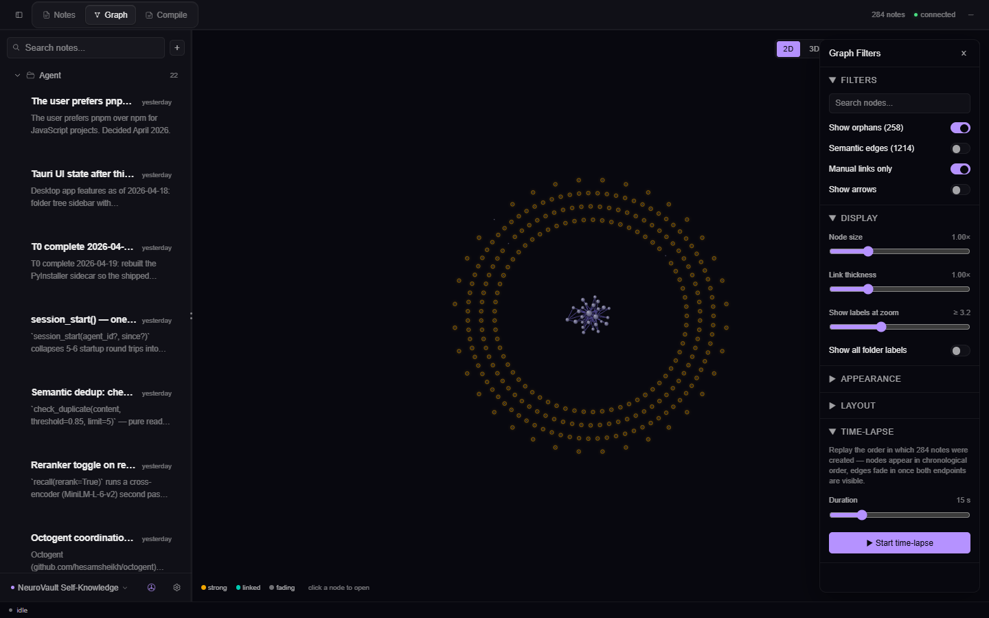 NeuroVault graph view with semantic edges enabled — every inferred relationship visible at once